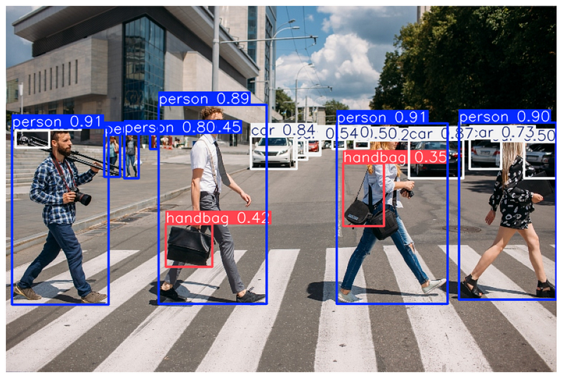 YOLO-style object detection showing boxes on people and vehicles at a crosswalk