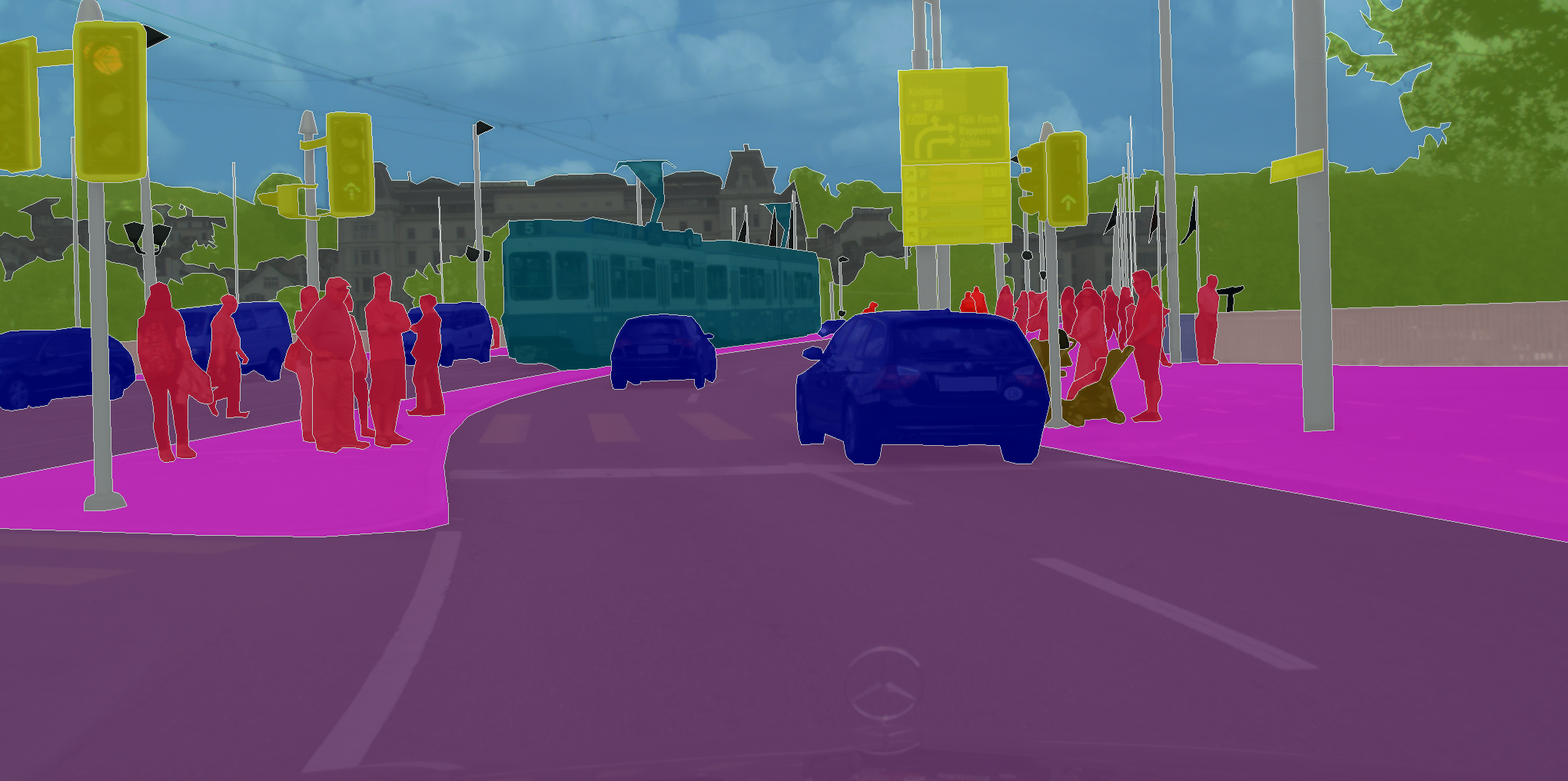 Cityscapes Zurich example with pixel-level segmentation